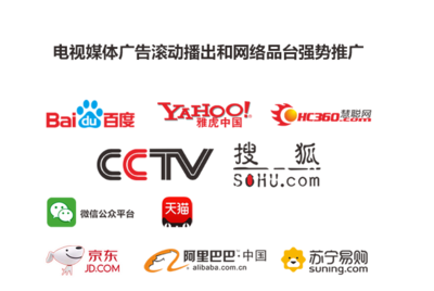 游狐网络 揭秘超大吸力烟机背后的智慧营销之道